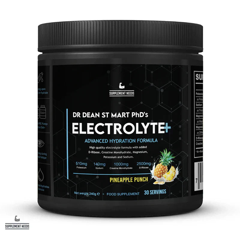 Electrolytes Explained — Who Should Take Them, Who Doesn't Need Them, and Everything In Between